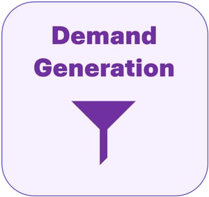Icon.Demand Generation