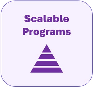 Icon.scalable programs